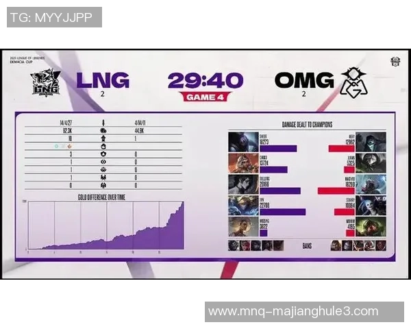 电竞比分英雄联盟战术排行榜揭晓V5战队荣登第五名引发热议