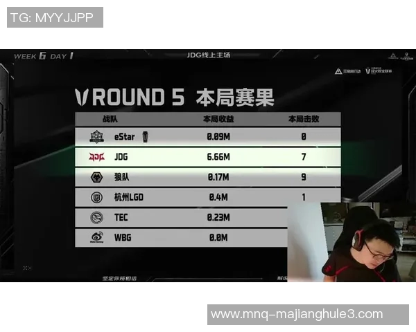 2026电竞新闻深入分析JDG战队区域防守策略及其在DOTA2比赛中的应用与效果